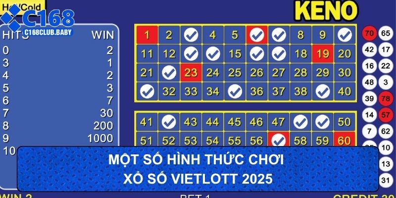 Một số hình thức chơi xổ số Vietlott 2025